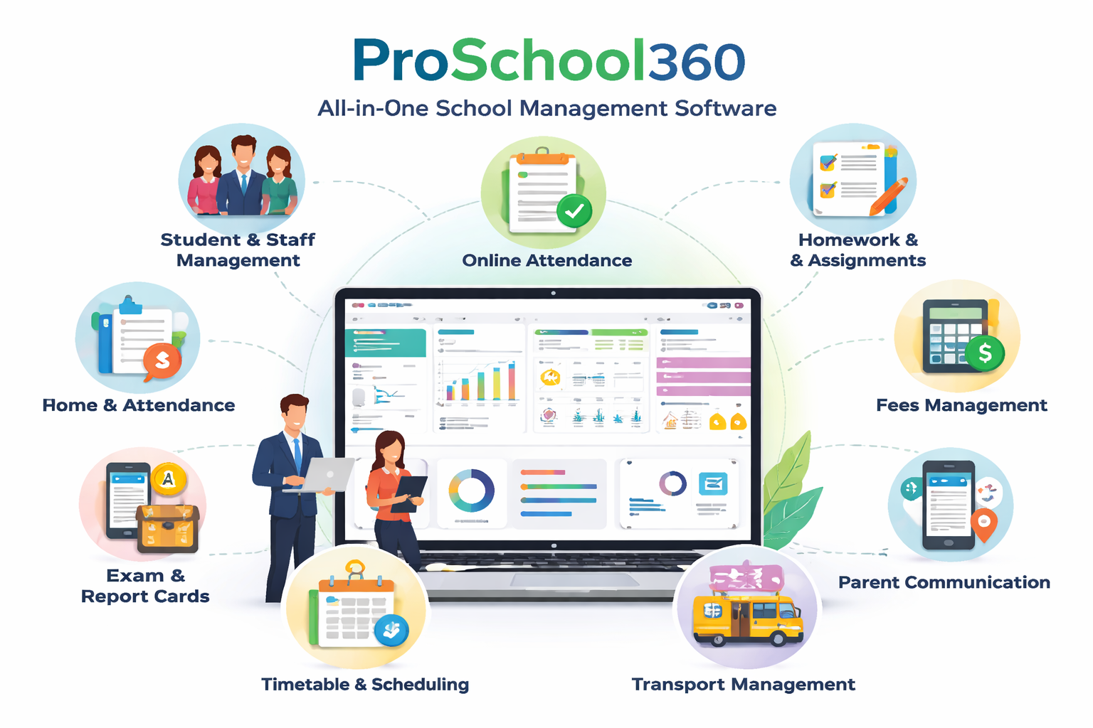 gps school bus tracking software, school bus tracking software india, school bus gps tracking system, live school bus tracking